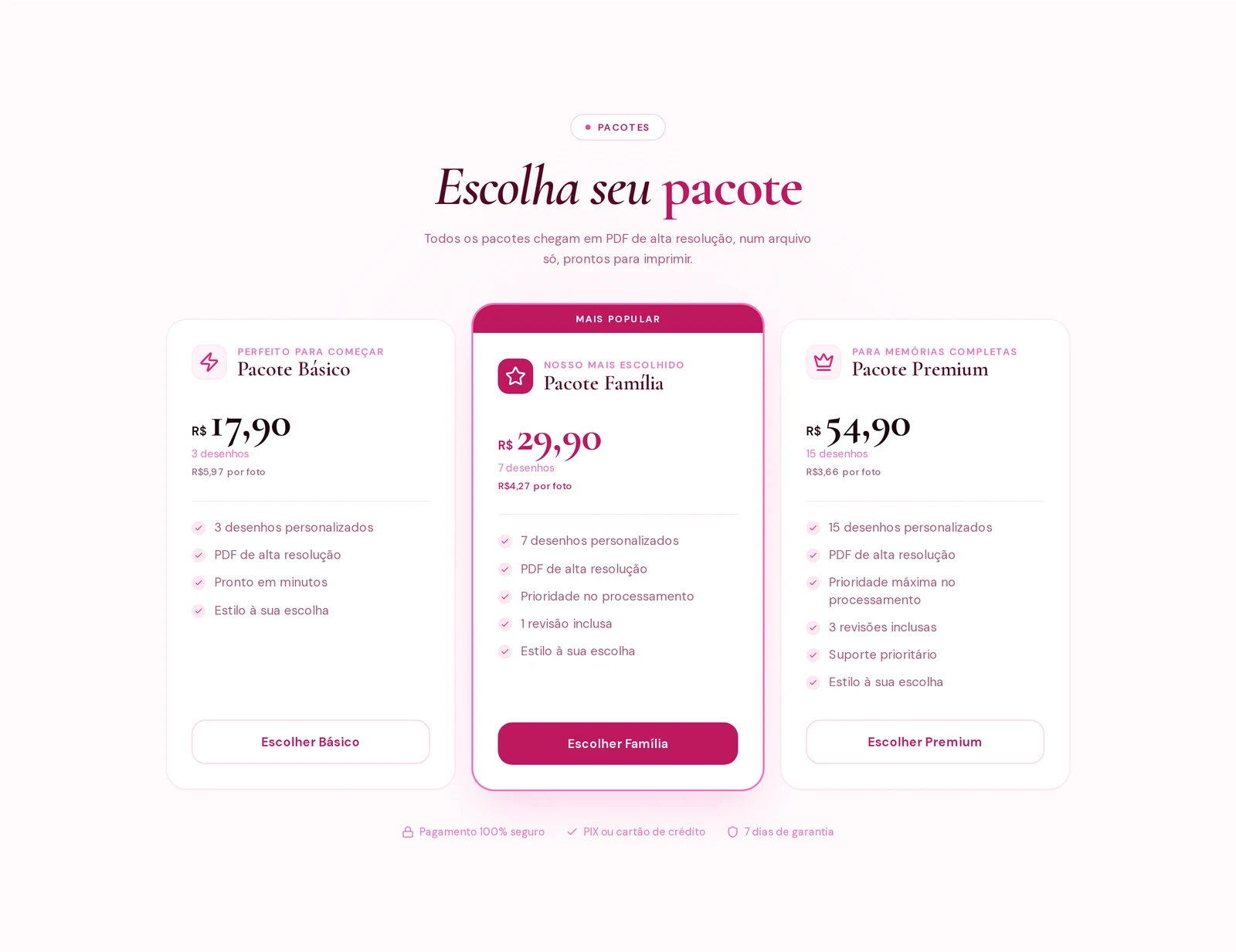 Print da seção de pacotes do site da LoveGoods, mostrando Básico, Família e Premium